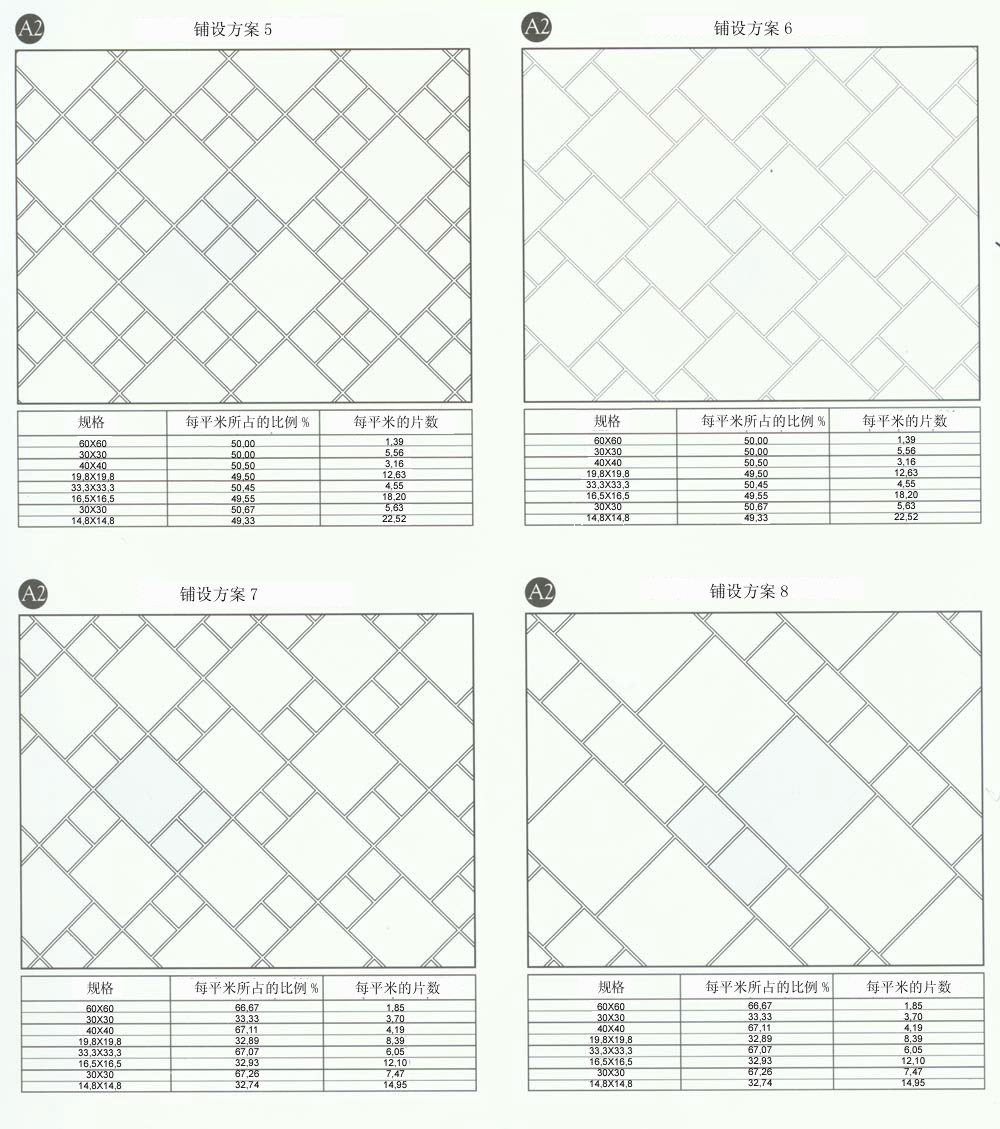 九洲国际官网设计师常用80种瓷砖铺设规划